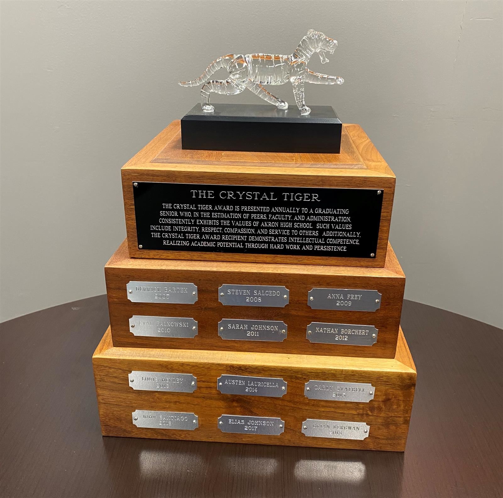 Crystal Tiger Pedestal
